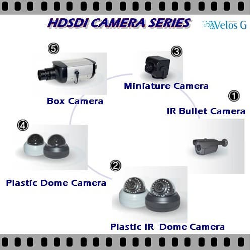 HD SDI Camera